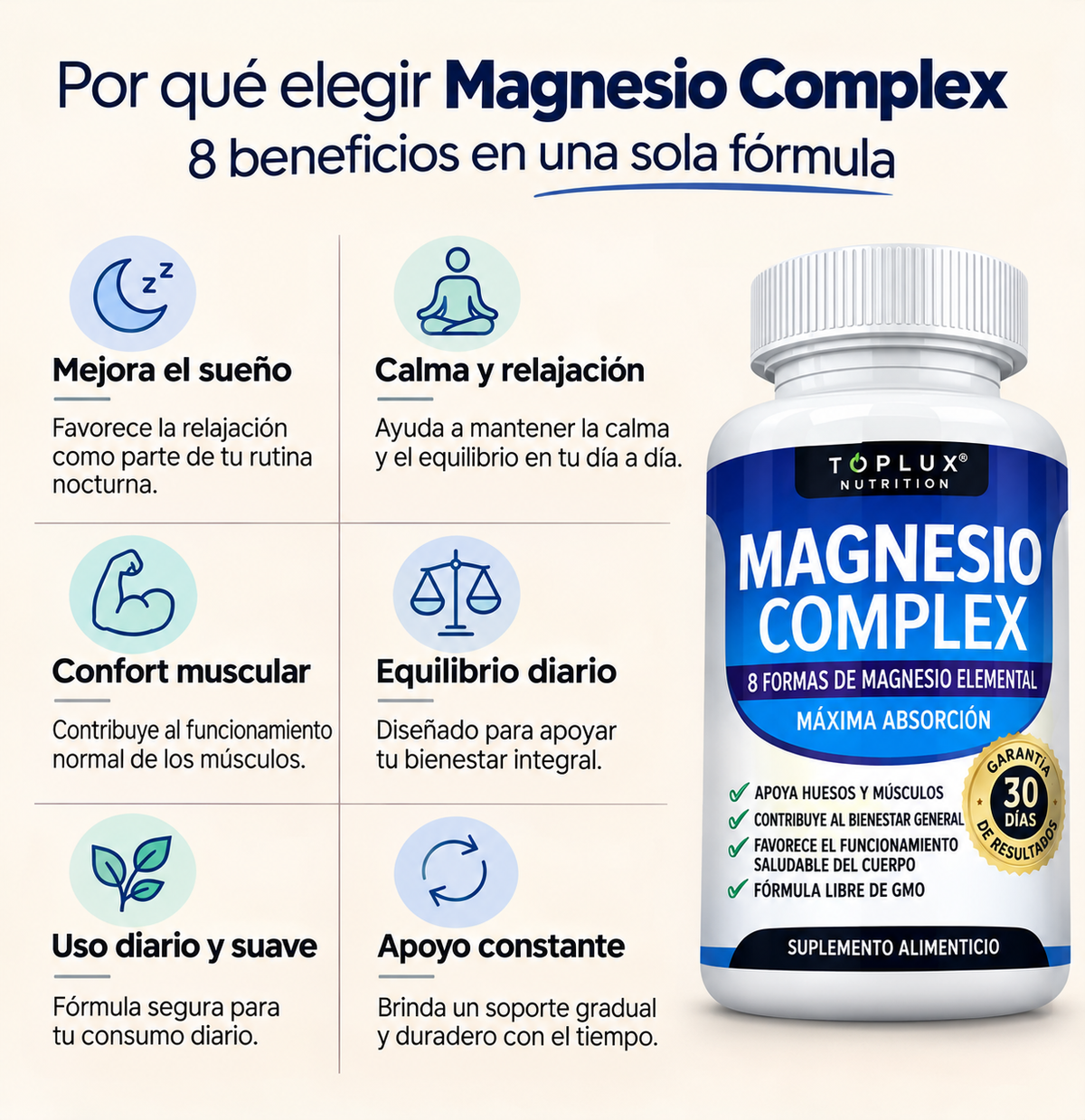 Magnesio Suplemento 8 Elemental 1000mg